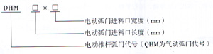 DHM、QHM電、氣動(dòng)弧門卸料器型號(hào)說明圖