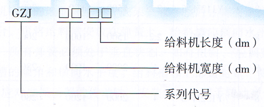 GZJ箱式振動給料機(jī)型號說明圖